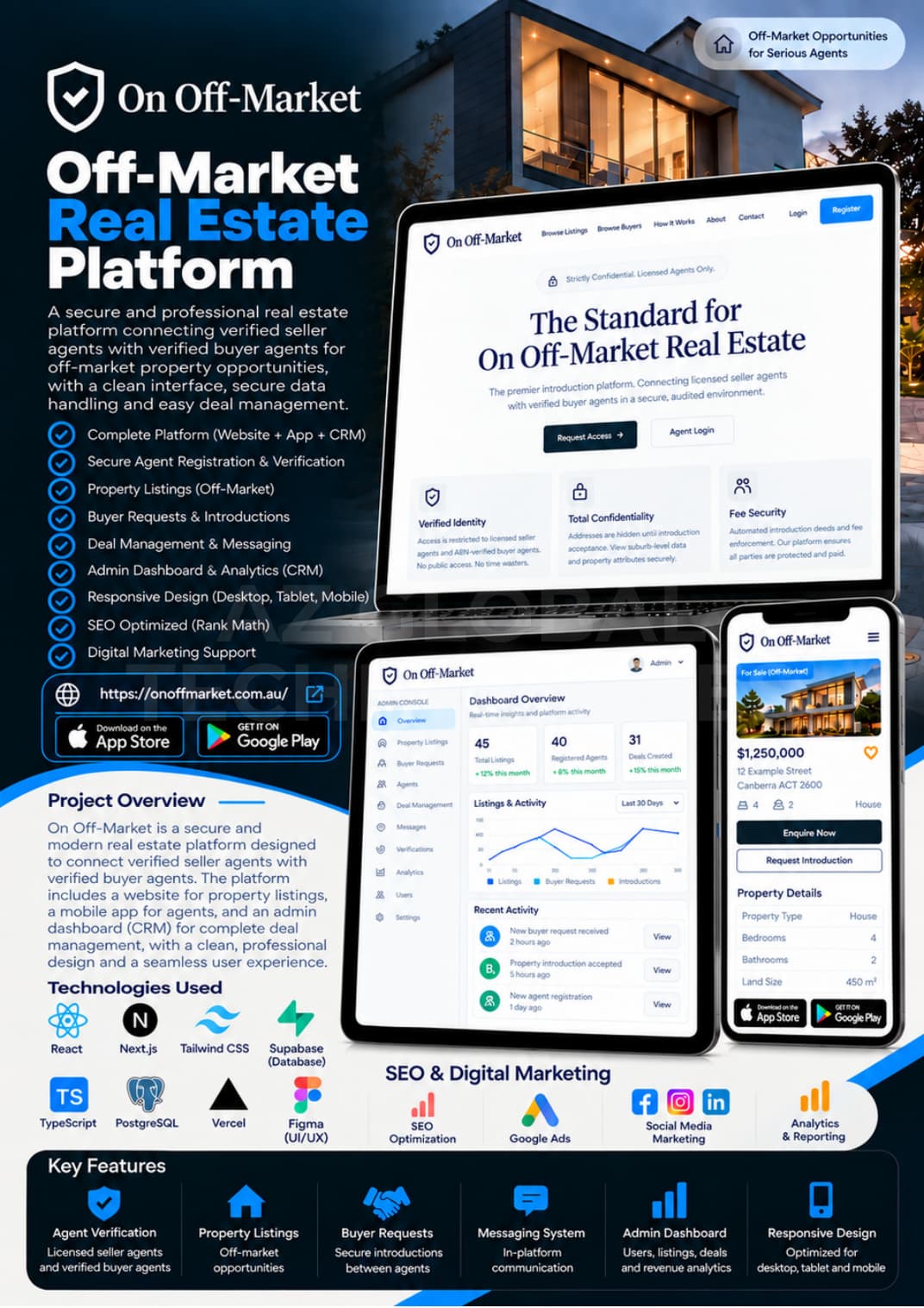 On Off-Market Real Estate Platform website and product showcase