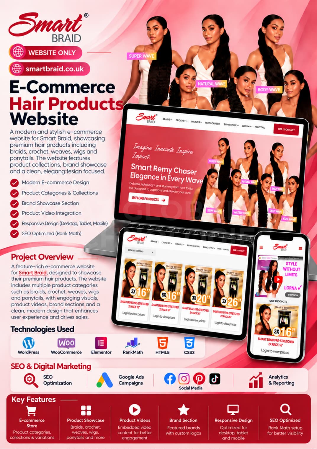 Smart Braid Hair Products website and product showcase