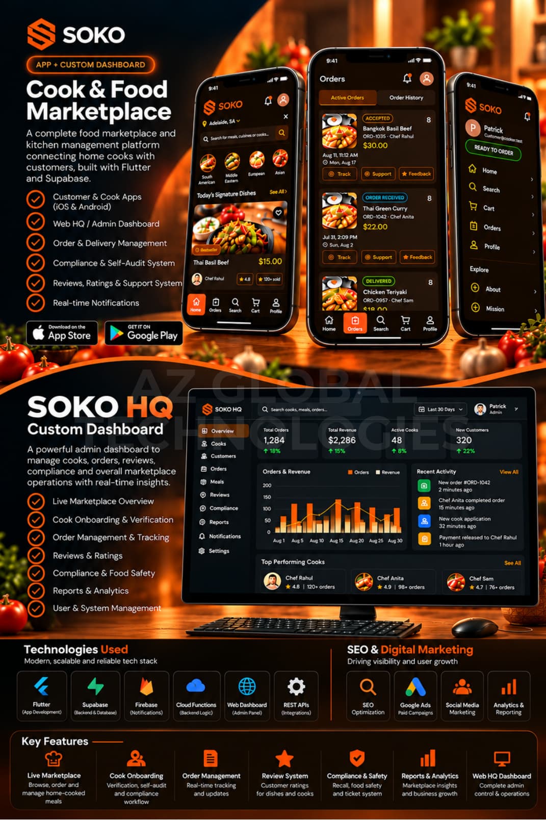SOKO Cook & Food Marketplace website and product showcase